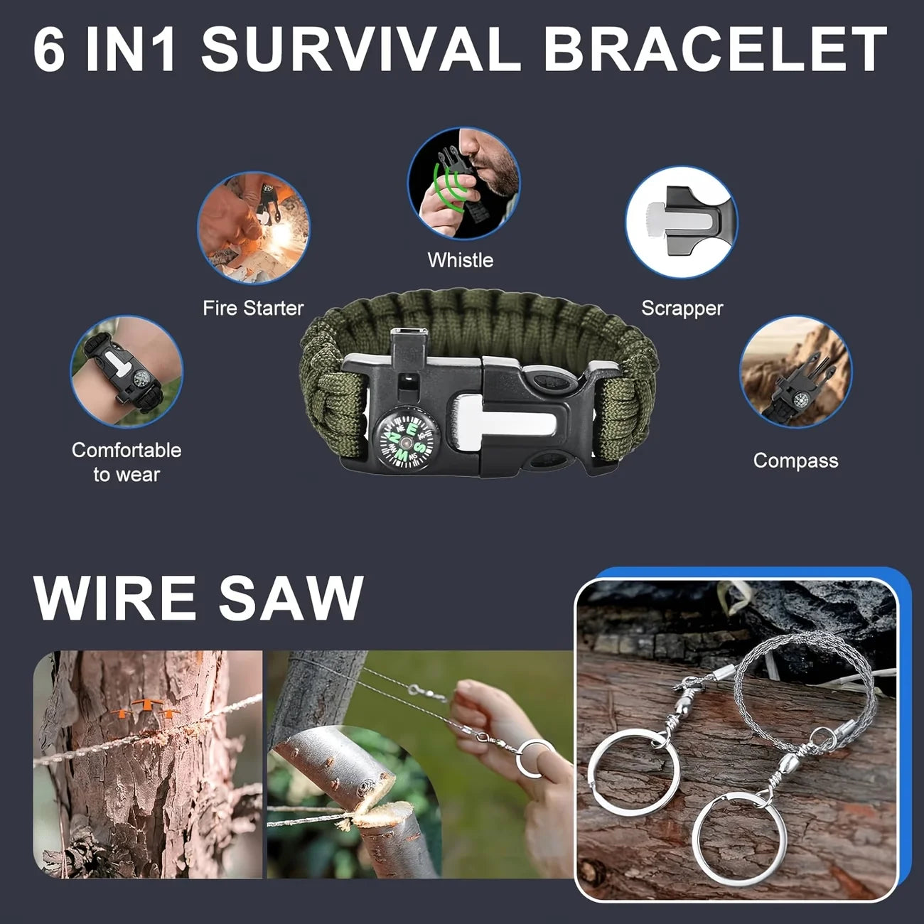 28-in-1 Survival Gear Set Tactical Tools Outdoor Camping Hunting Fishing Essential Kit for Men - Father's Day Gift for Dad Husband Boyfriend
