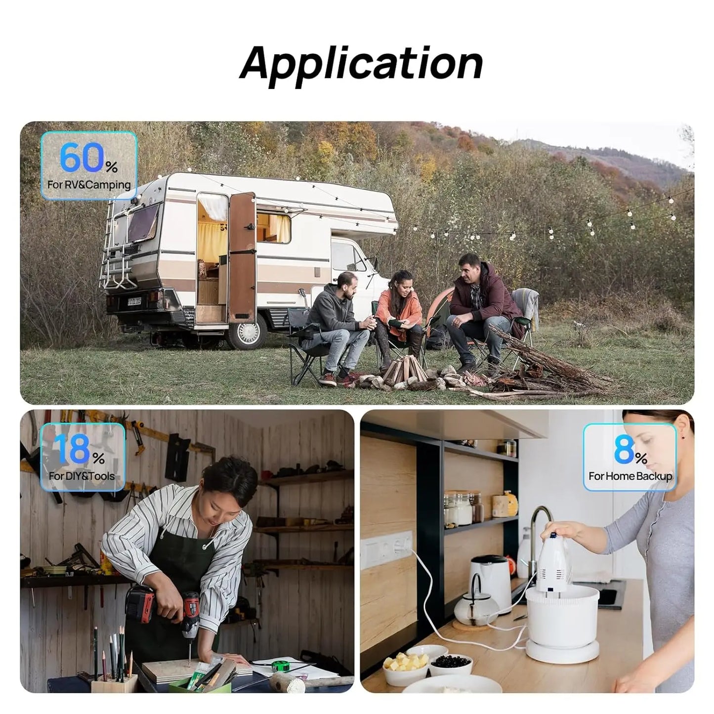 ECO-WORTHY 1200W Lithium Solar Off Grid System With 6x195W Panels