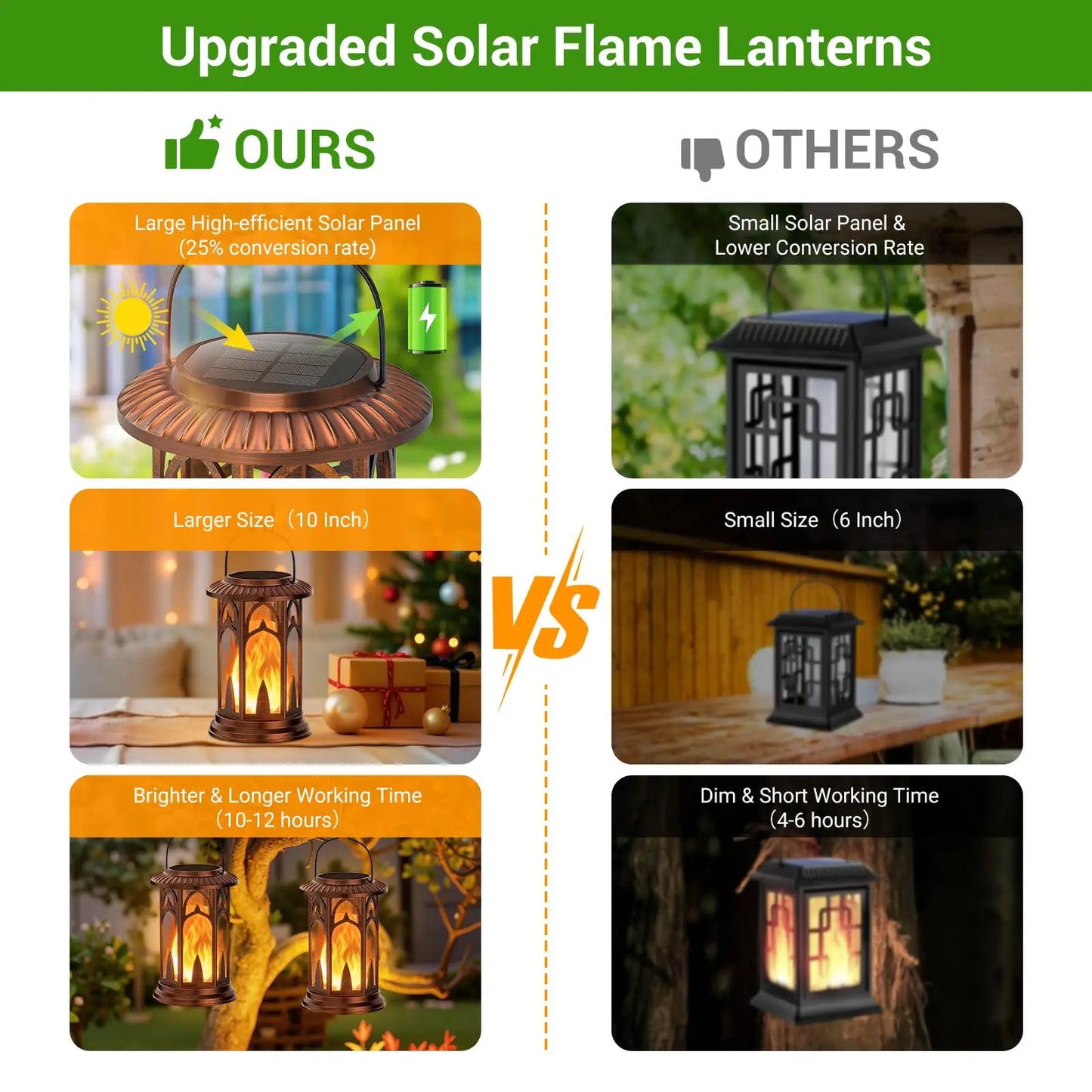 Solar Lantern Outdoor Lights, Upgraded Flickering Flame Solar Lanterns Outdoor Waterproof, Auto ON/Off Lanterns Decorative Outdo