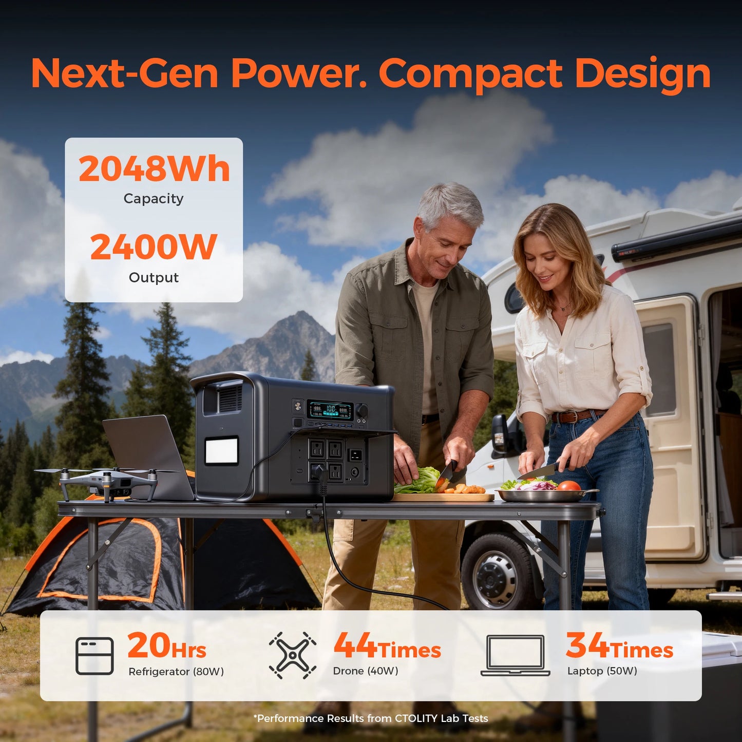 CTOLITY 2400W Portable Power Station 1800W Power Generator LED Light Emergency 500W Solar Power Bank for Outdoor Camping Travel