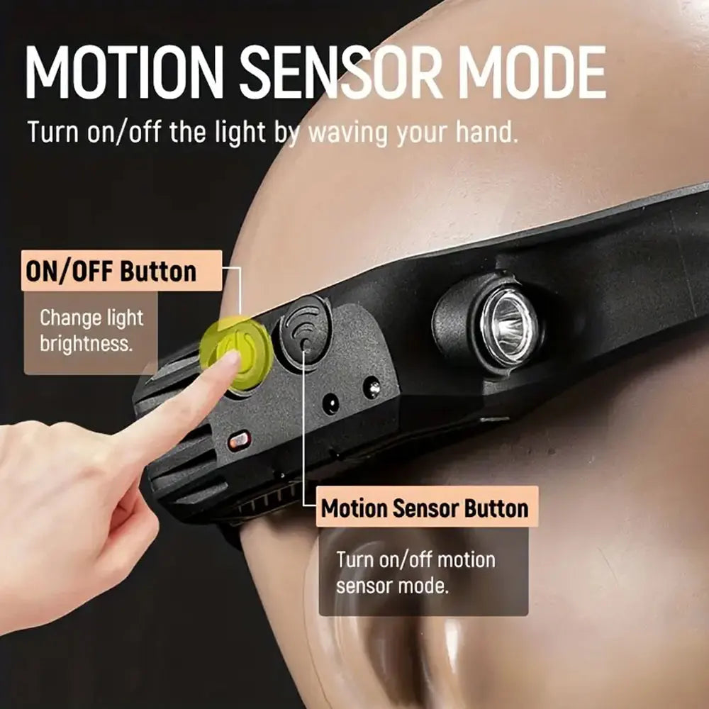 2pcs 1000mAh usb rechargeable head flashlight super bright led with motion sensor for camping running fishing