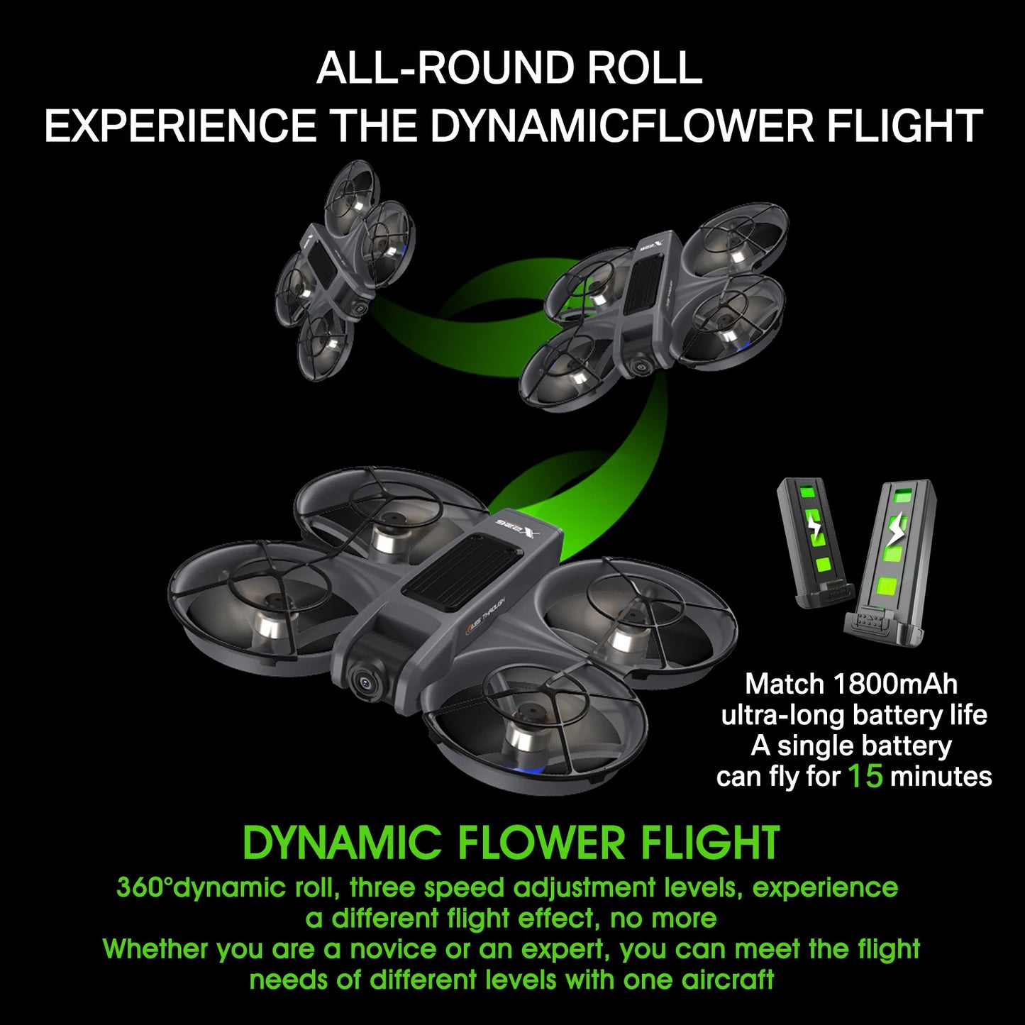 Foldable Quadcopter Drone With Dual Cameras And Brushless Motors