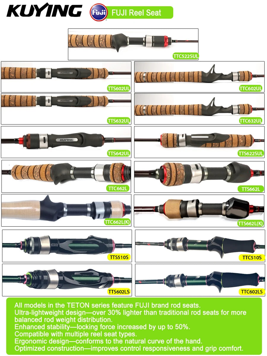 Kuying Teton Spinning Casting Rod For Lure Fishing Fuji Parts