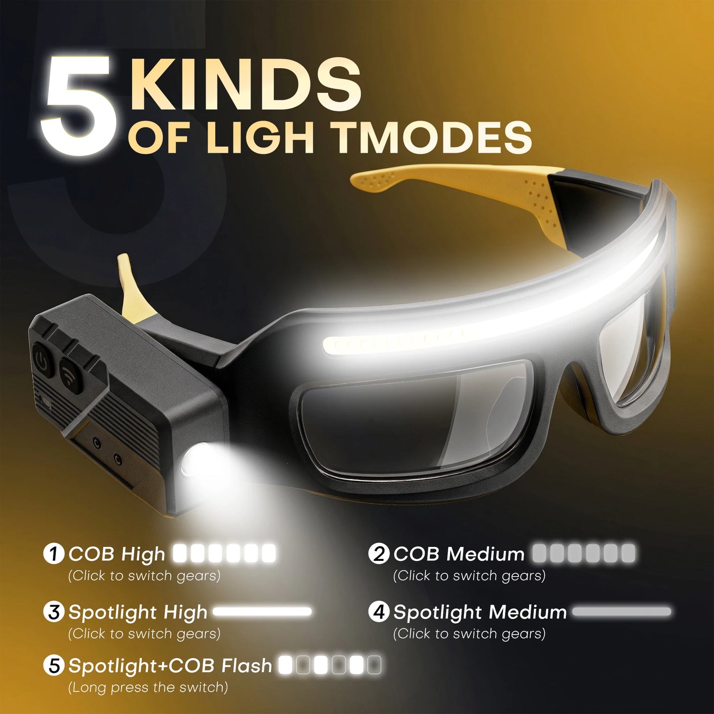 Fast Charging LED Headlamp with Built-in Glasses Light Function, Built-in Smart Motion Sensor & Portable Induction Button Switch, Cool Styling, Separately Adjustable Multi Brightness Levels, Outdoor Gear for Night Running, Cy