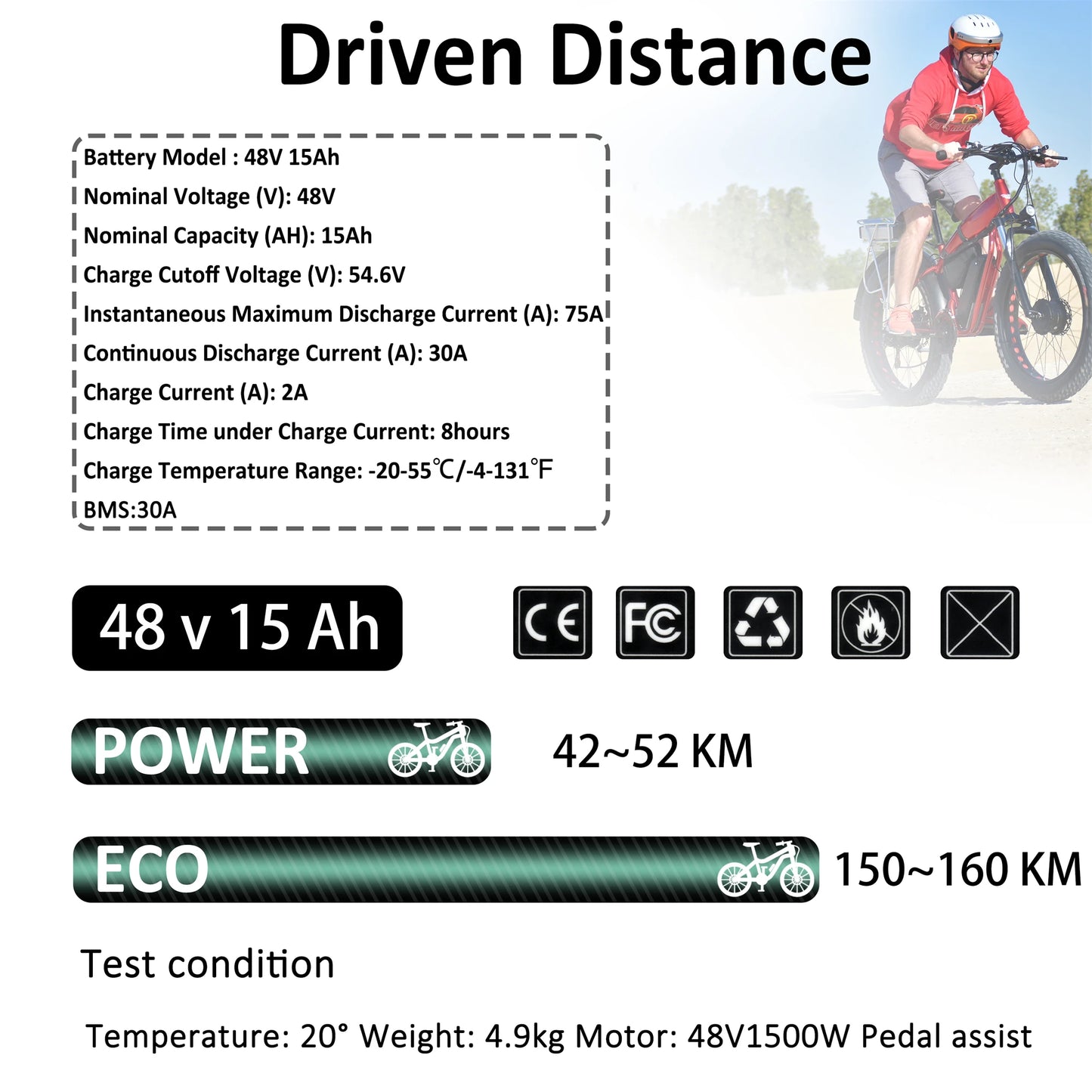 CAO MM Ebike Battery 36V 10Ah 15Ah 20Ah With Charger