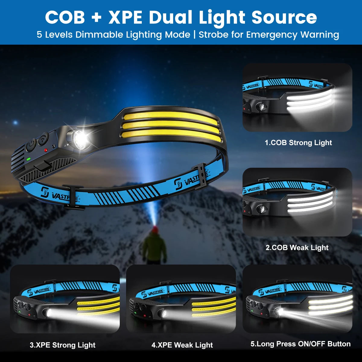 1000mAh COB LED Headlamp Induction Head Lamp Built-in Battery USB Rechargeable Head Flashlight Outdoor Camping Fishing Sensor Headlight
