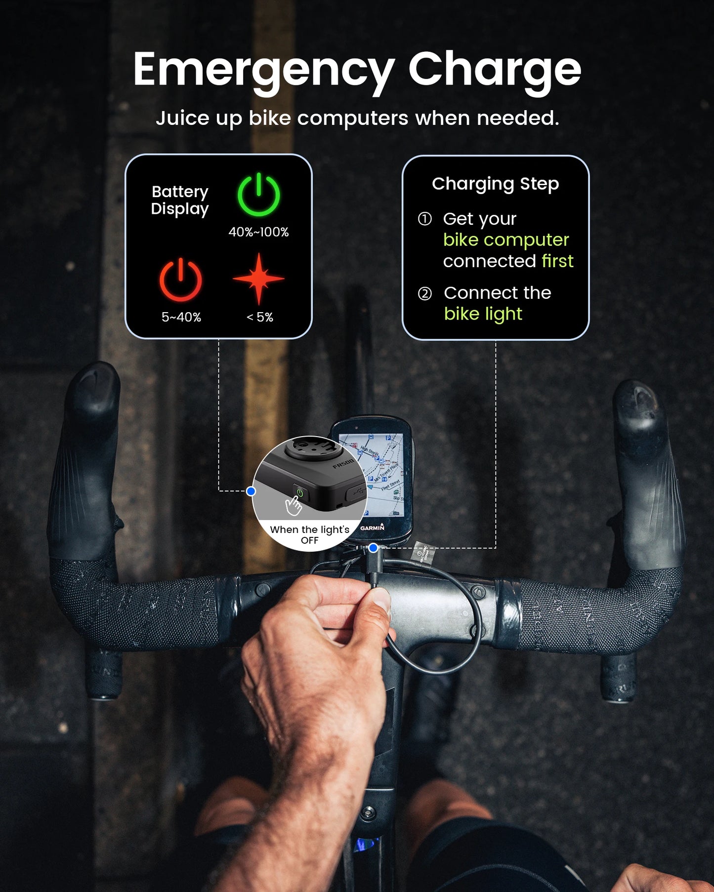 RAVEMEN FR500 Front Bike Light USB C Rechargeable Garmin GPS
