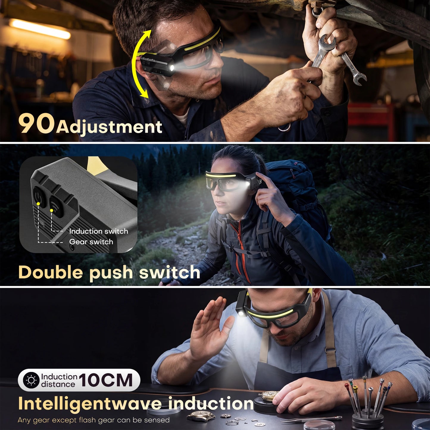 Fast Charging LED Headlamp with Built-in Glasses Light Function, Built-in Smart Motion Sensor & Portable Induction Button Switch, Cool Styling, Separately Adjustable Multi Brightness Levels, Outdoor Gear for Night Running, Cy