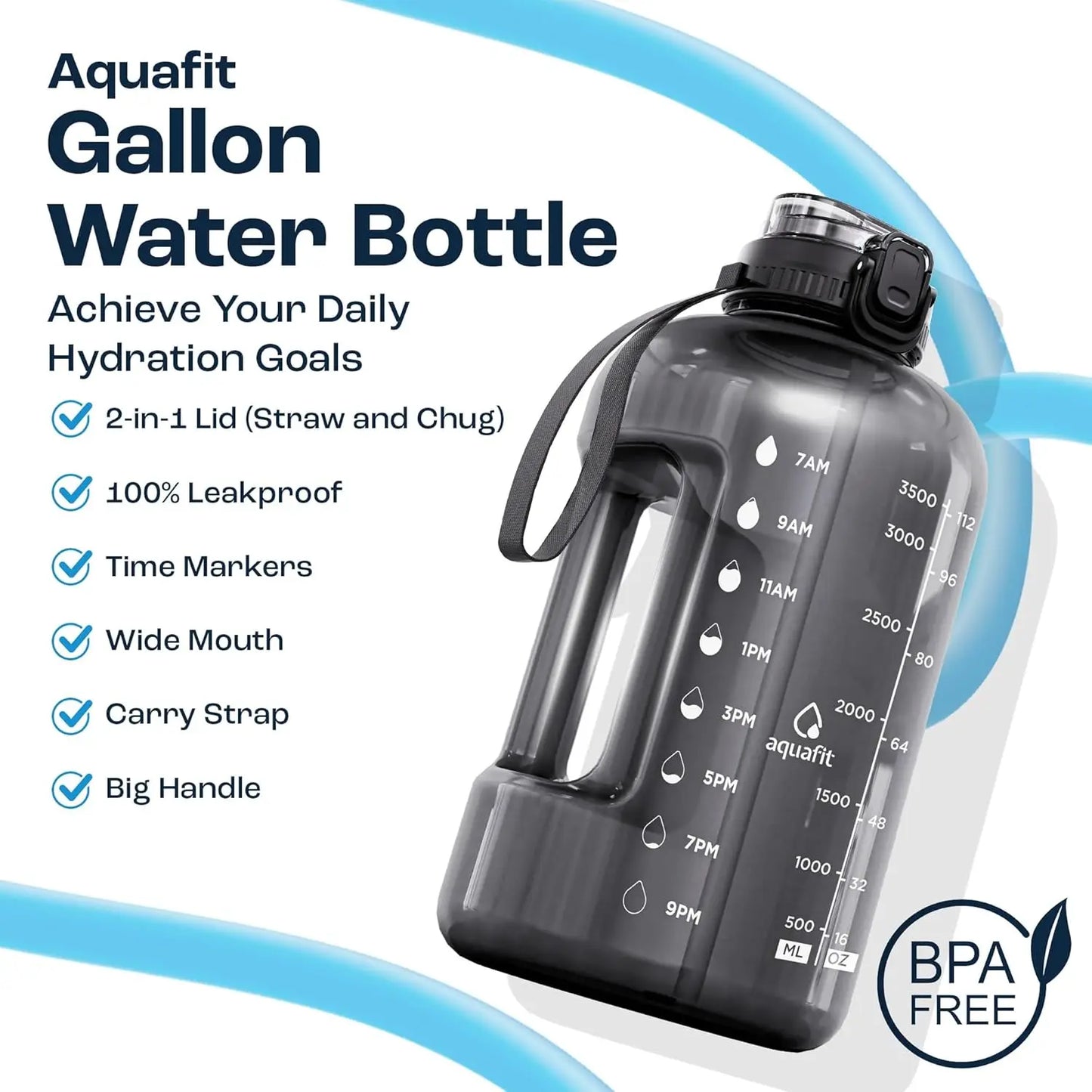 Water Bottle With Time Markers And Chug Lid For Gym Hydration