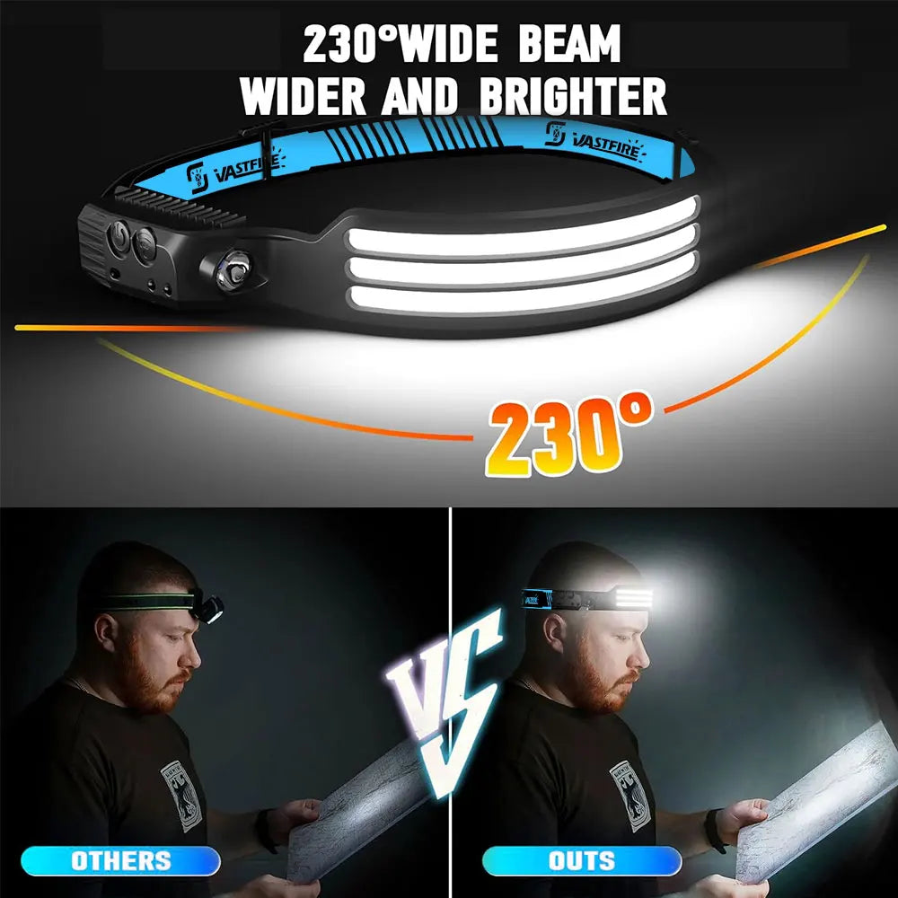 2pcs 1000mAh usb rechargeable head flashlight super bright led with motion sensor for camping running fishing