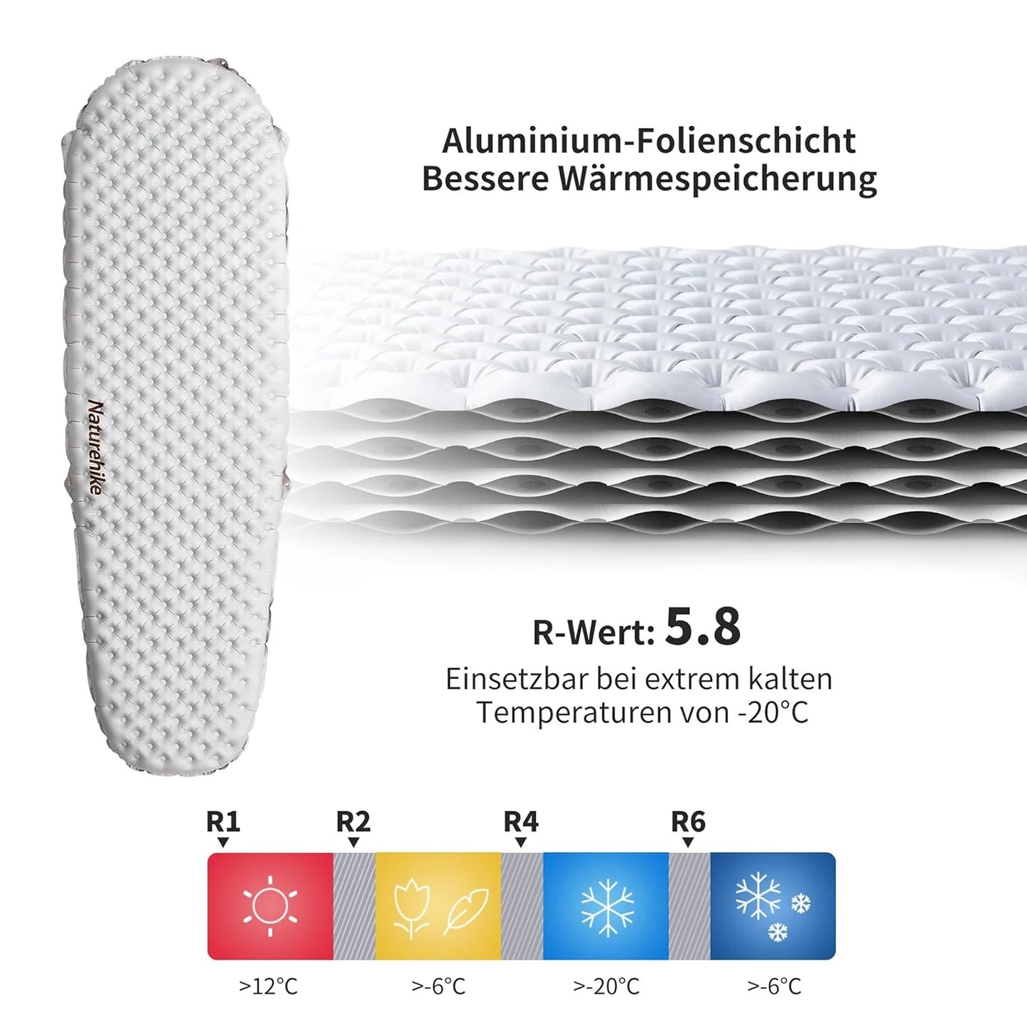 Naturehike Inflatable Mat Ultralight 5.8 High R Value Warm Sleeping Pad Portable Outdoor Camping Tent Single Moisture-proof Mats