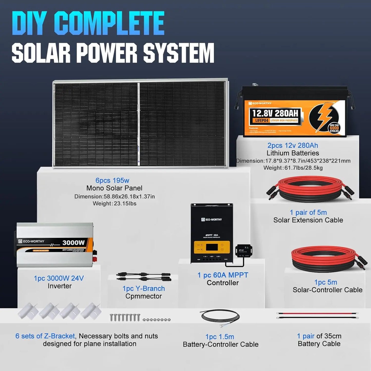 ECO-WORTHY 1200W Lithium Solar Off Grid System With 6x195W Panels