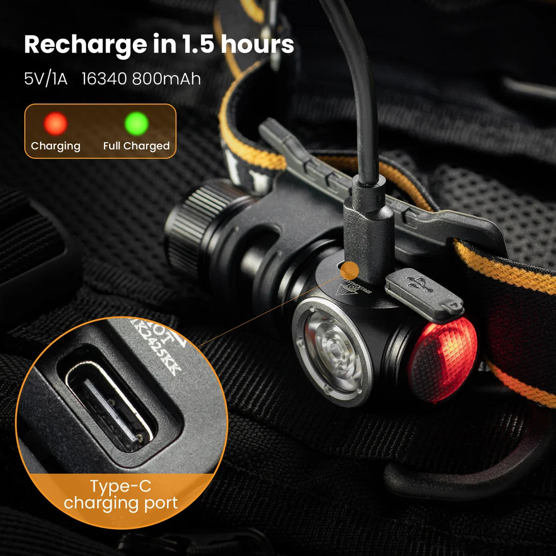 Sofirn HS10 USB C Rechargeable Mini 16340 Headlamp 1100lm TN3535 90CRI Angle Flashlight TIR Optics with Magnet Tail 2 Groups