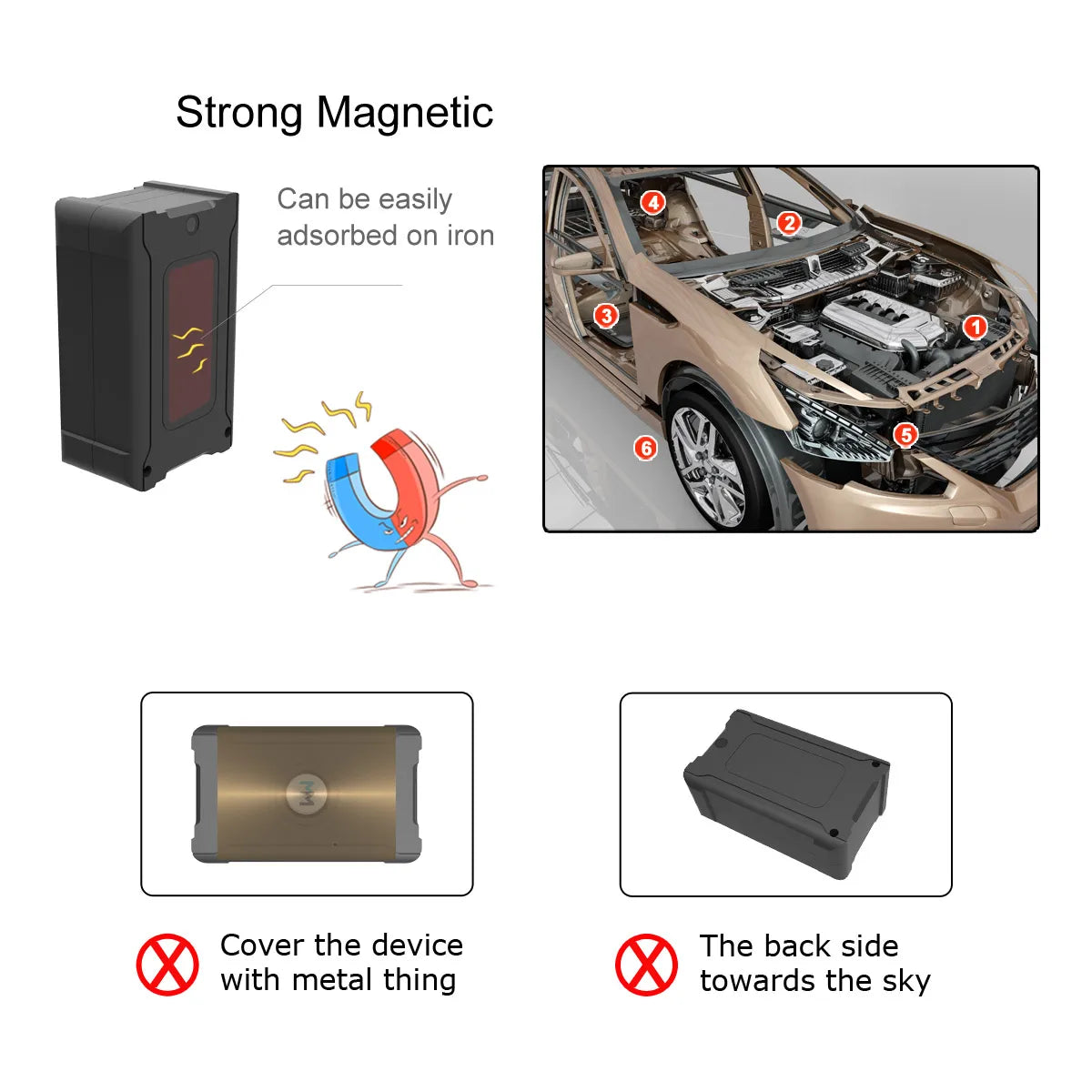 15 Days Long Last Car GPS Tracker Safe Fences No APN Setting Tracking Locator with First Use 20 Percent OFF Service Charge