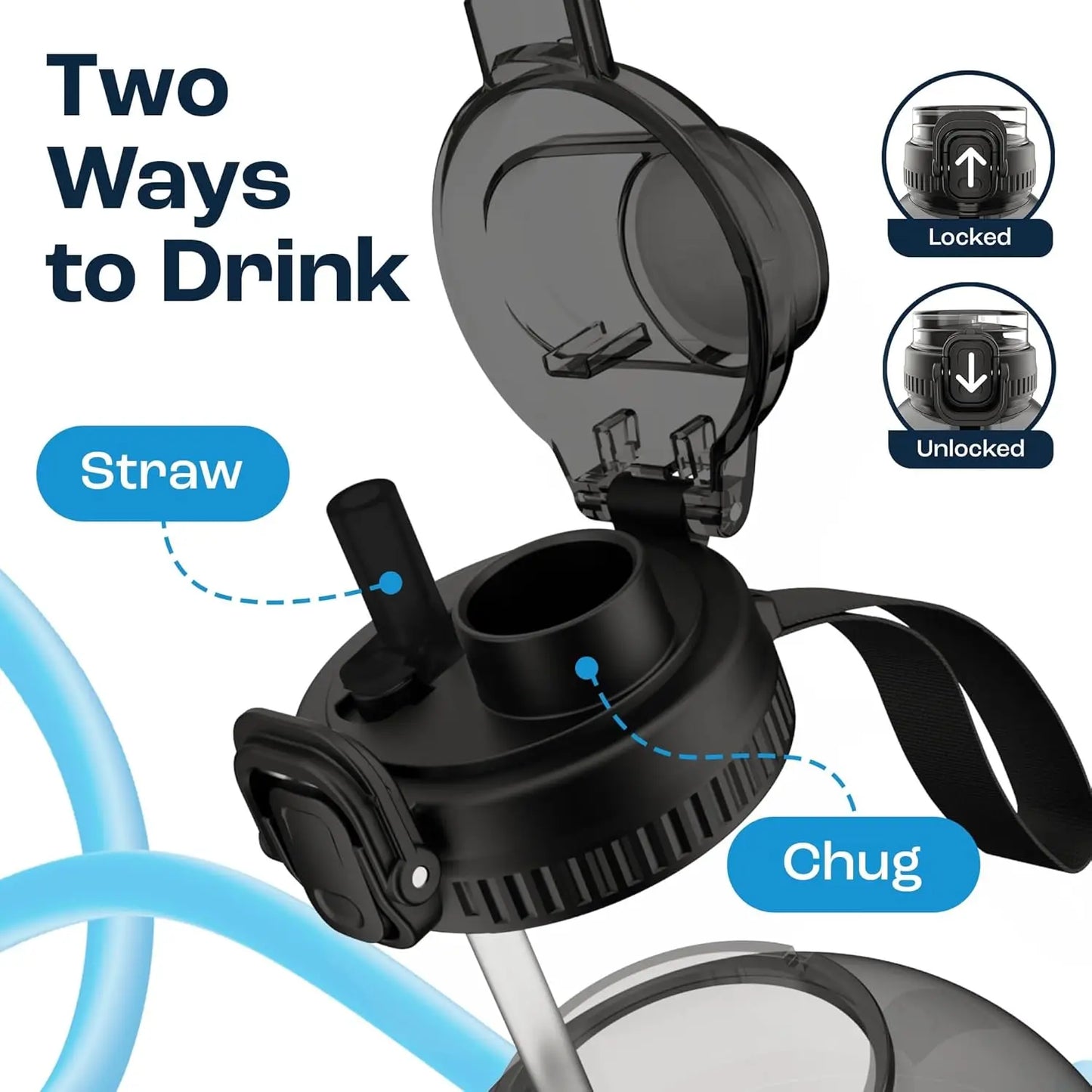 Water Bottle With Time Markers And Chug Lid For Gym Hydration