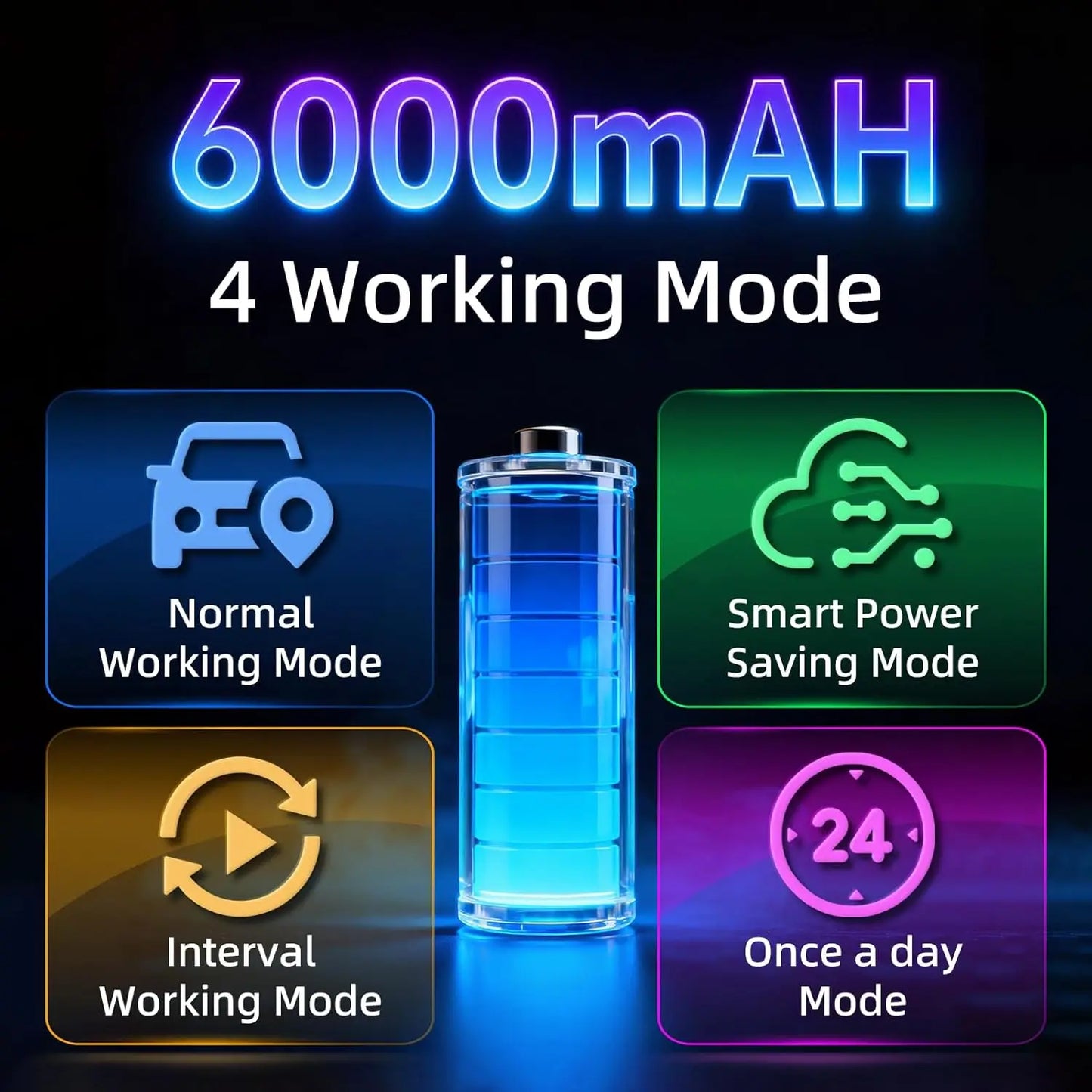 15 Days Long Last Car GPS Tracker Safe Fences No APN Setting Tracking Locator with First Use 20 Percent OFF Service Charge