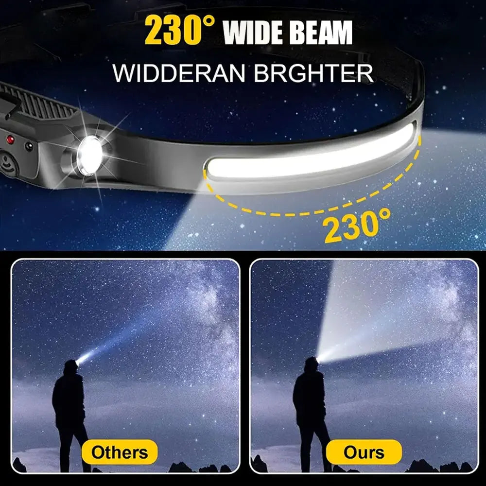 2pcs 1000mAh usb rechargeable head flashlight super bright led with motion sensor for camping running fishing