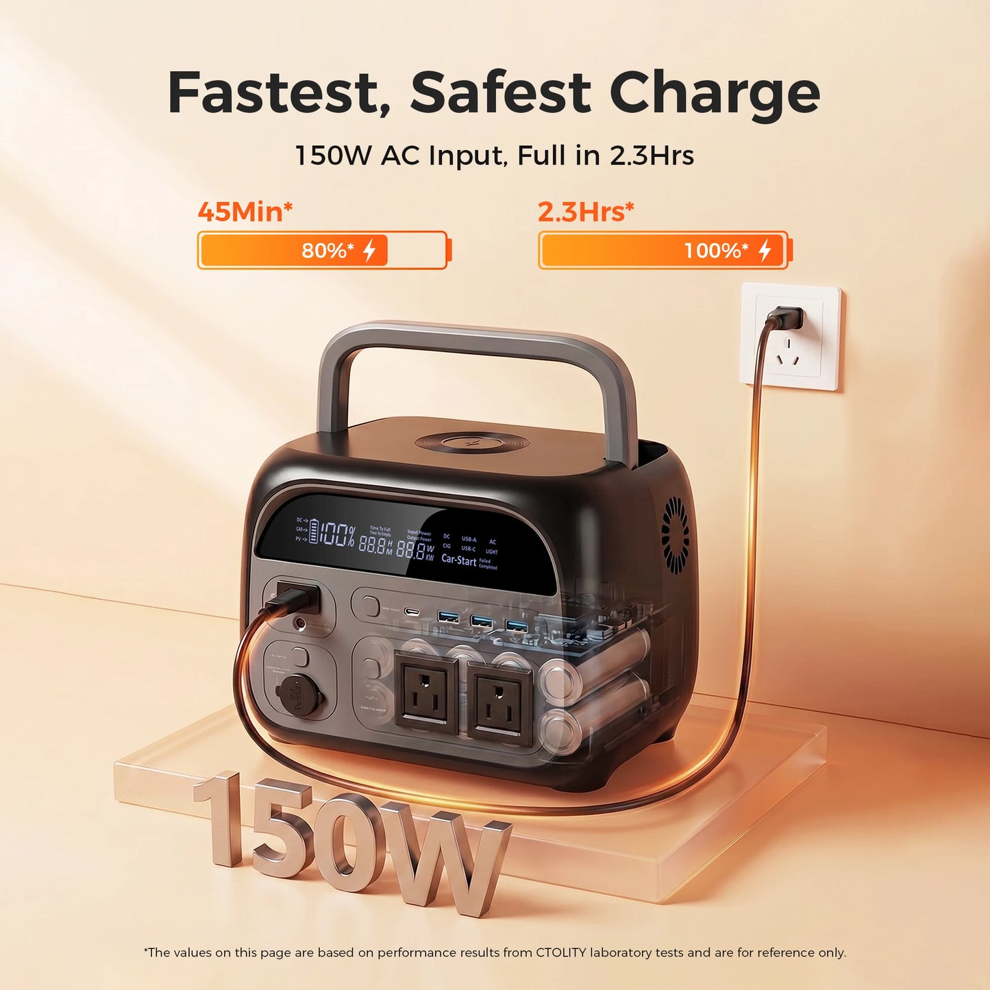 CTOLITY 2400W Portable Power Station 1800W Power Generator LED Light Emergency 500W Solar Power Bank for Outdoor Camping Travel