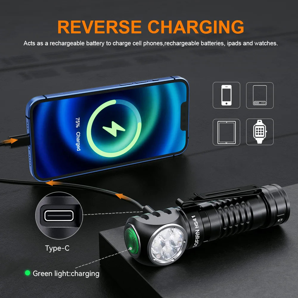 SOFIRN HS41 Headlamp 4000lm 21700 USB C Rechargeable with SST20 LED Torch Indicator with Magnetic Tail Flashlight