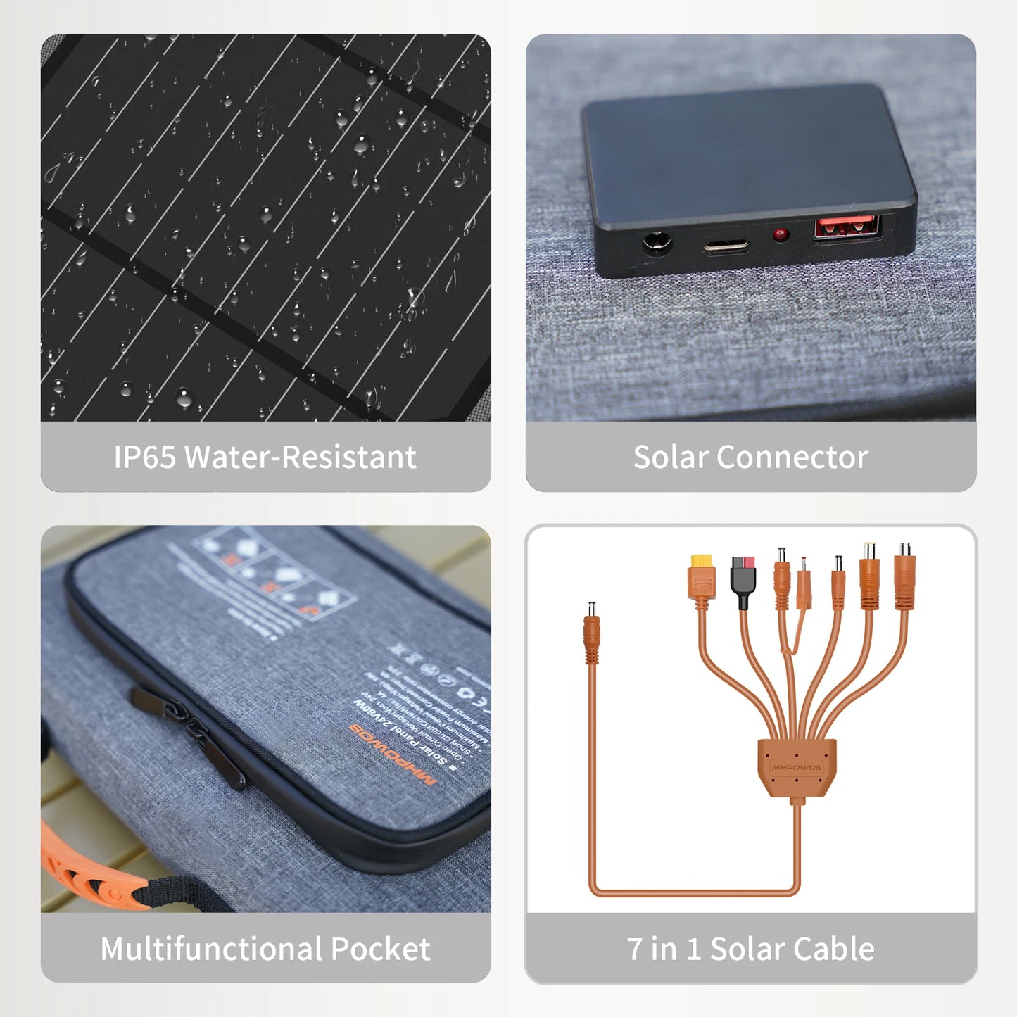 MHPOWOS 40W Foldable Solar Panel USB Phone Charger