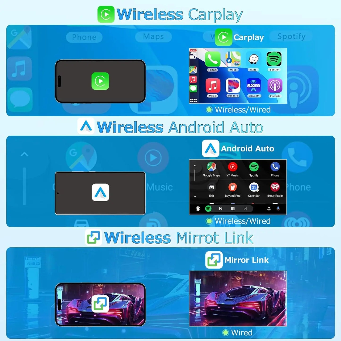 NEW Quality 5inch Motorcycle GPS Navigation Screen 1080P HD Dash Cam Front Rear IP68 Waterproof Touch Screen Bluetooth Audio Receiver Support Wireless Mirror Link 5G Wifi Hands-free Calling Tire Pressure Monitoring