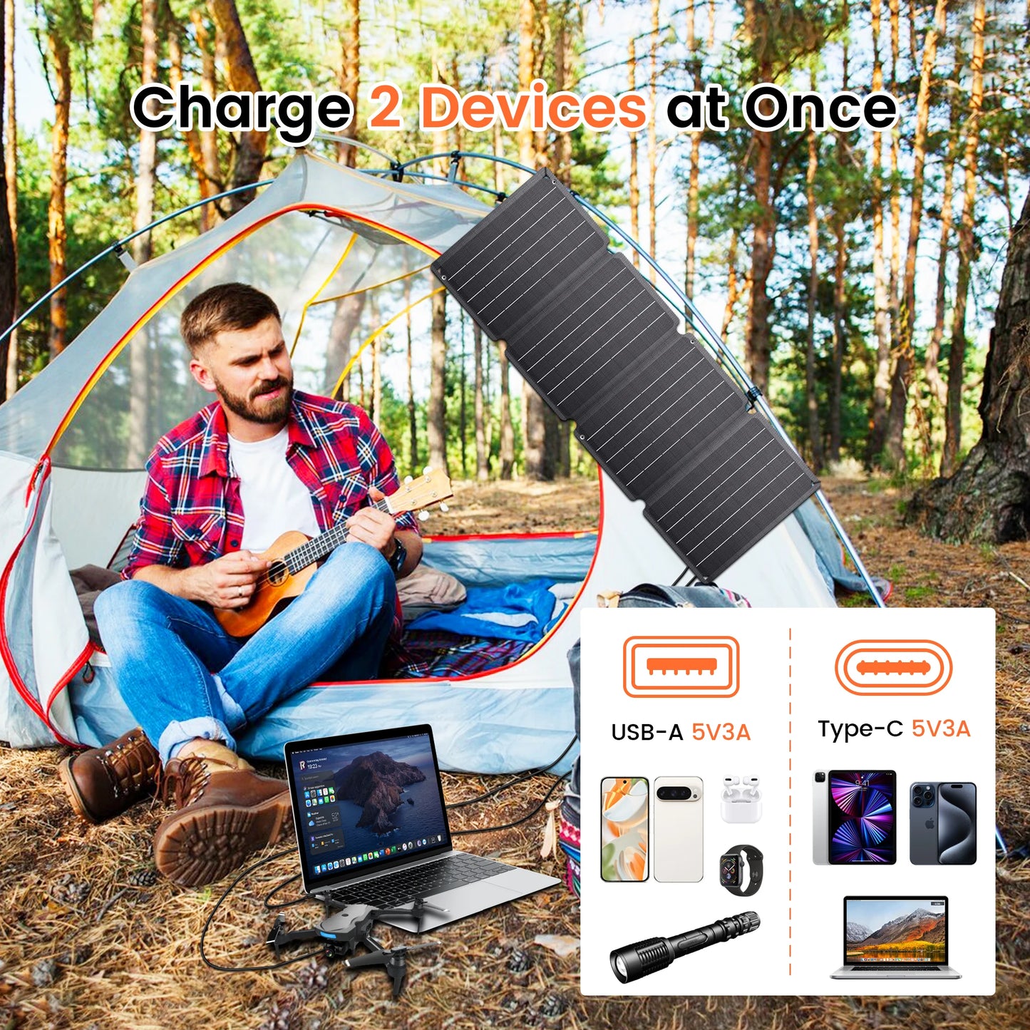 CTOLITY 36W Portable Solar Panel MPPT Foldable USB Charger for Phones Tablets